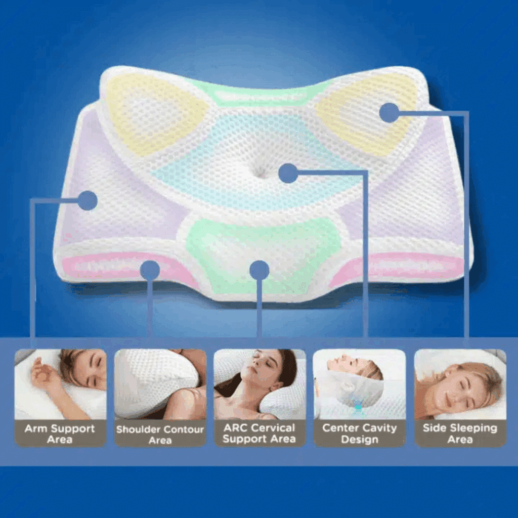 Ergo Z Pillow (official Retailer) 2025